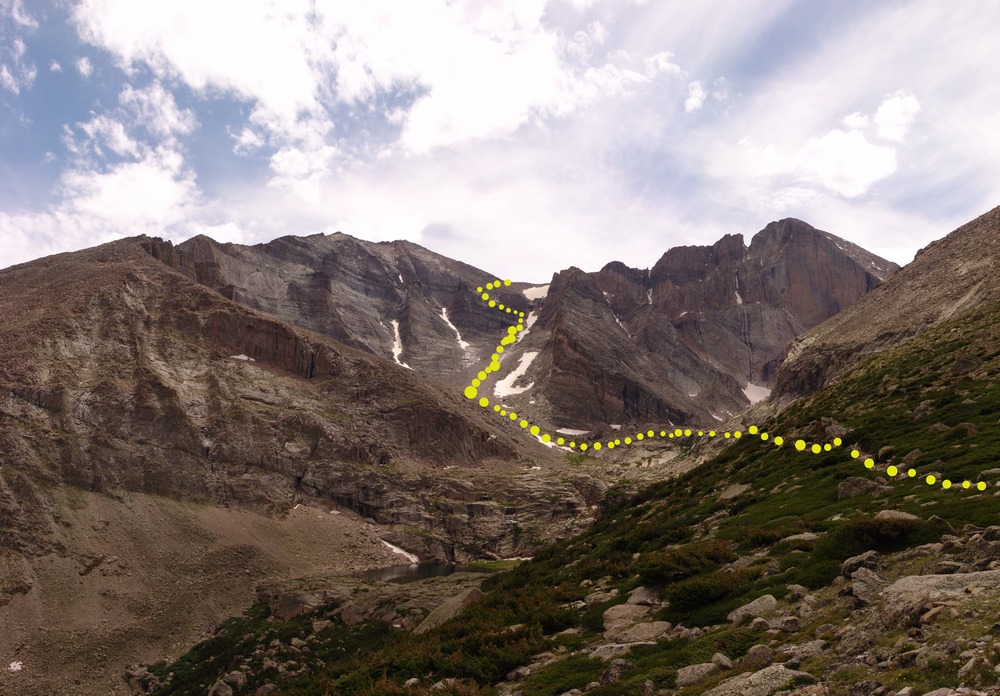 Longs Peak Loft Route